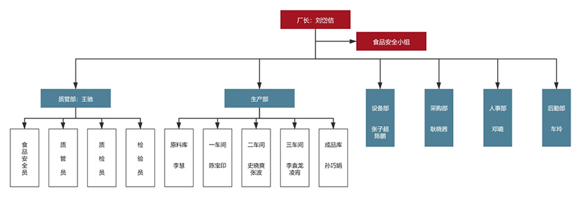 优游国际|UB8优游国际|共创美好将来